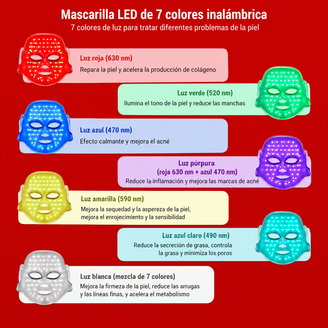 Mascarilla LED Facial 7 Colores Fototerapia
